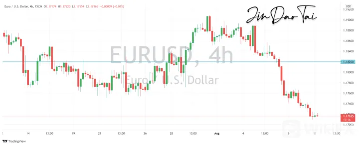 <b>GBP/USD image.png