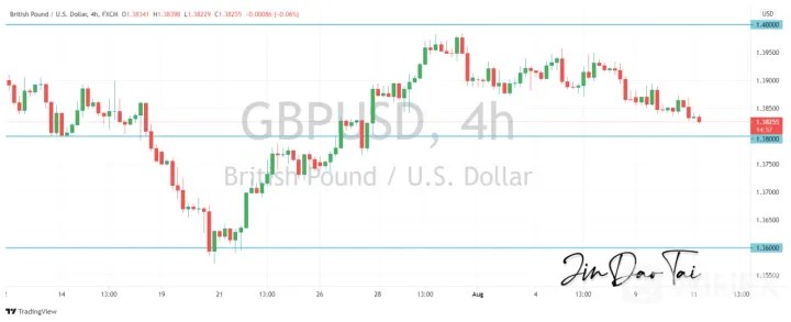 <b>USD/CAD image.png