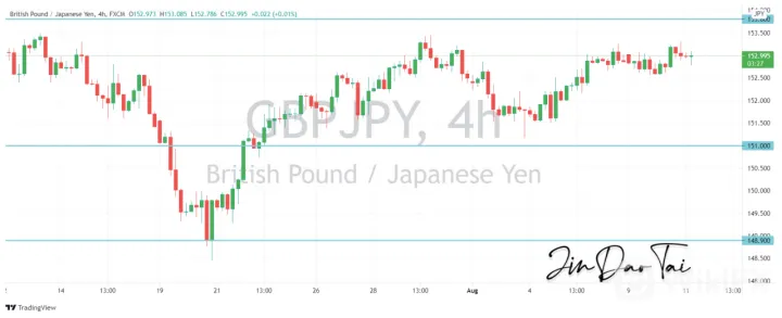 <b>EUR/JPY image.png