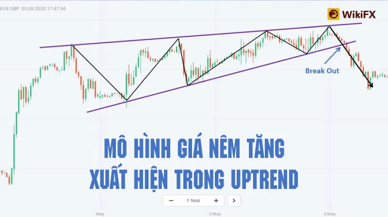 Phan-Tich-Ky-Thuat--Aug-12-4.jpg Phan-Tich-Ky-Thuat--Aug-12-4.jpg