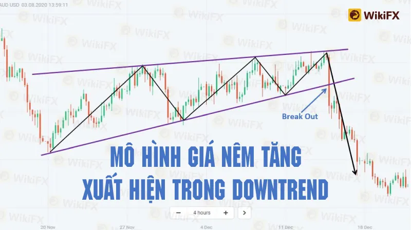 Phan-Tich-Ky-Thuat--Aug-12-3.jpg Phan-Tich-Ky-Thuat--Aug-12-3.jpg