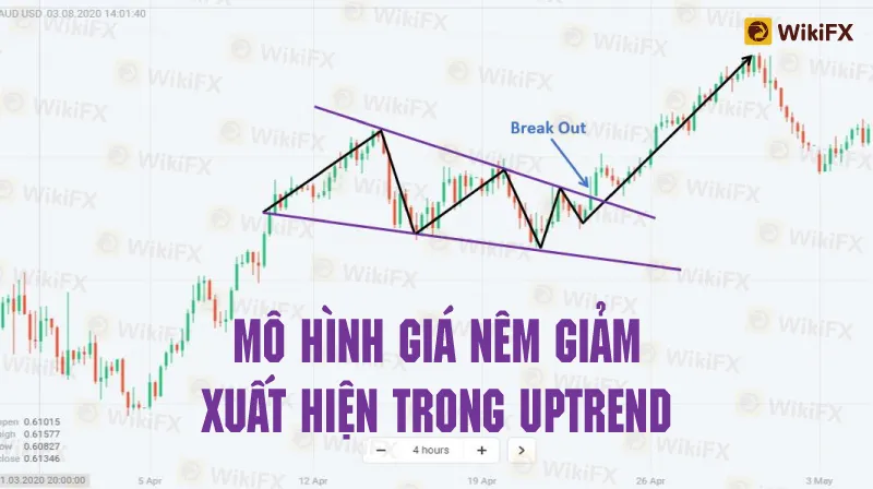 Phan-Tich-Ky-Thuat--Aug-12-5.jpg Phan-Tich-Ky-Thuat--Aug-12-5.jpg