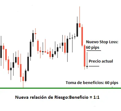 riesgo-beneficio3.png