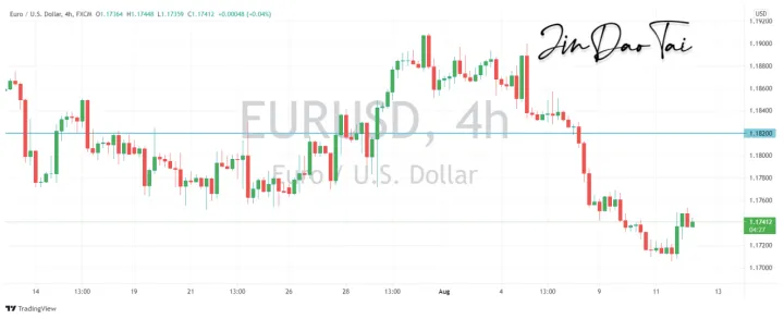 <b>GBP/USD image.png