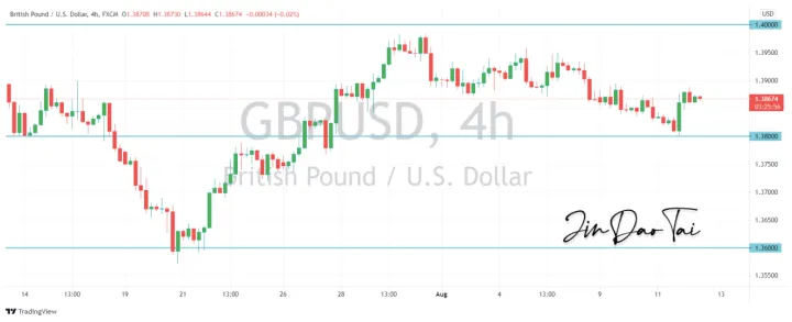 <b>USD/CAD image.png