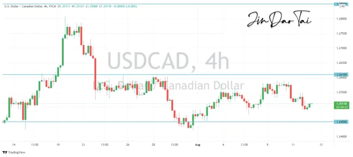 <b>GBP/JPY image.png