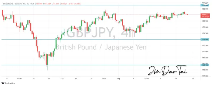<b>EUR/JPY image.png