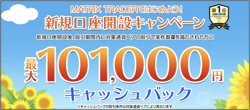 wikifx 