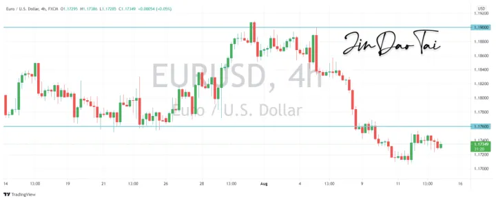 <b>GBP/USD image.png