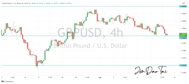 <b>USD/CAD image.png