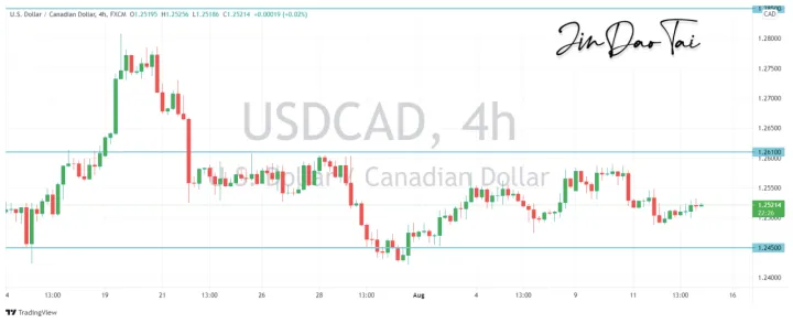 <b>GBP/JPY image.png