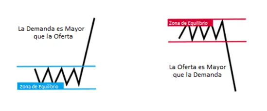 buscamos-una-zona-equilibrada.png buscamos-una-zona-equilibrada.png