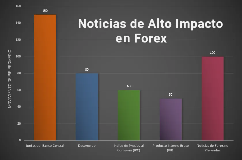 es-High-Impact-Forex-News-1.png es-High-Impact-Forex-News-1.png