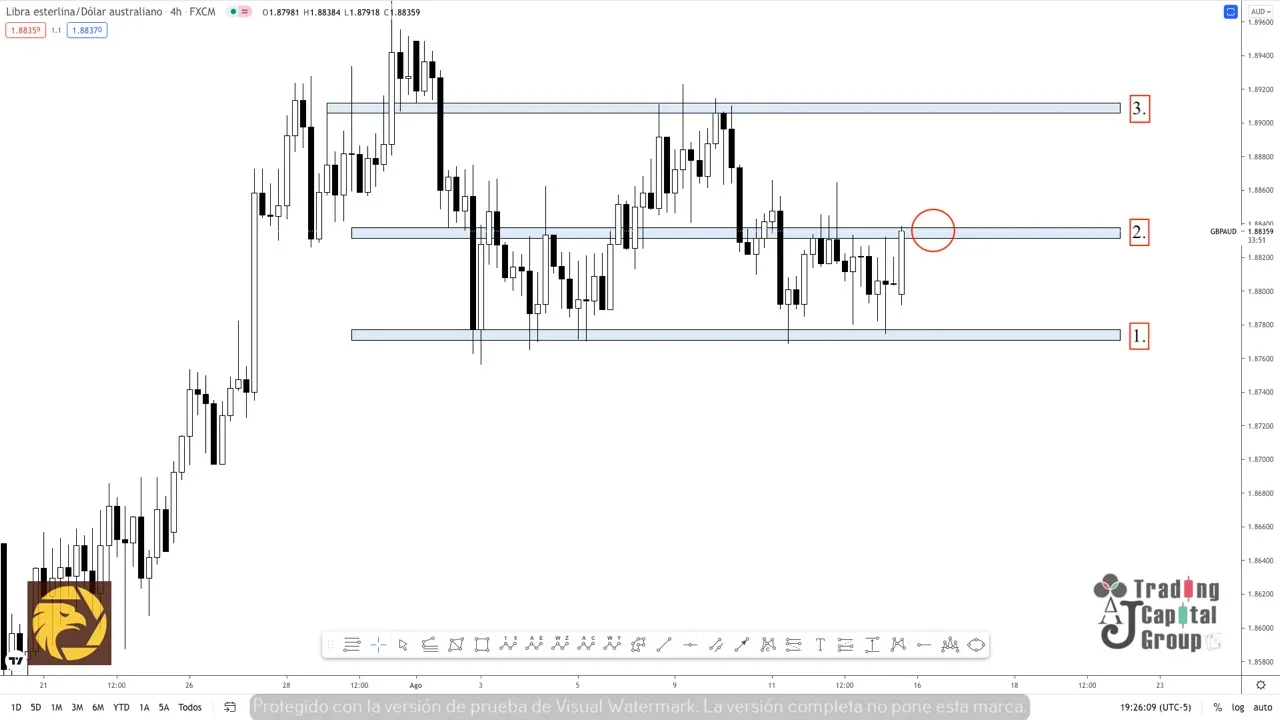 8.16GBPAUD.jpeg 8.16GBPAUD.jpeg
