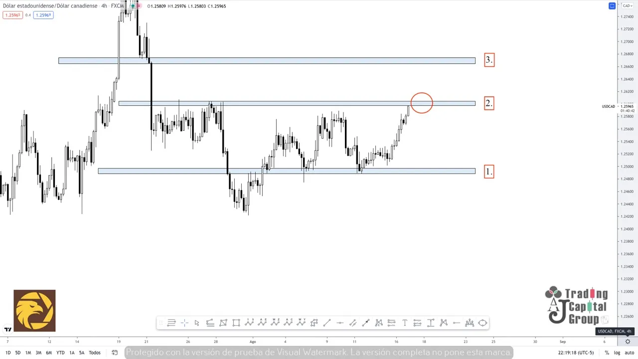 8.17USDCAD.jpeg 8.17USDCAD.jpeg