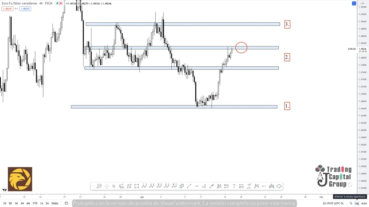 8.17EURCAD.jpeg 8.17EURCAD.jpeg