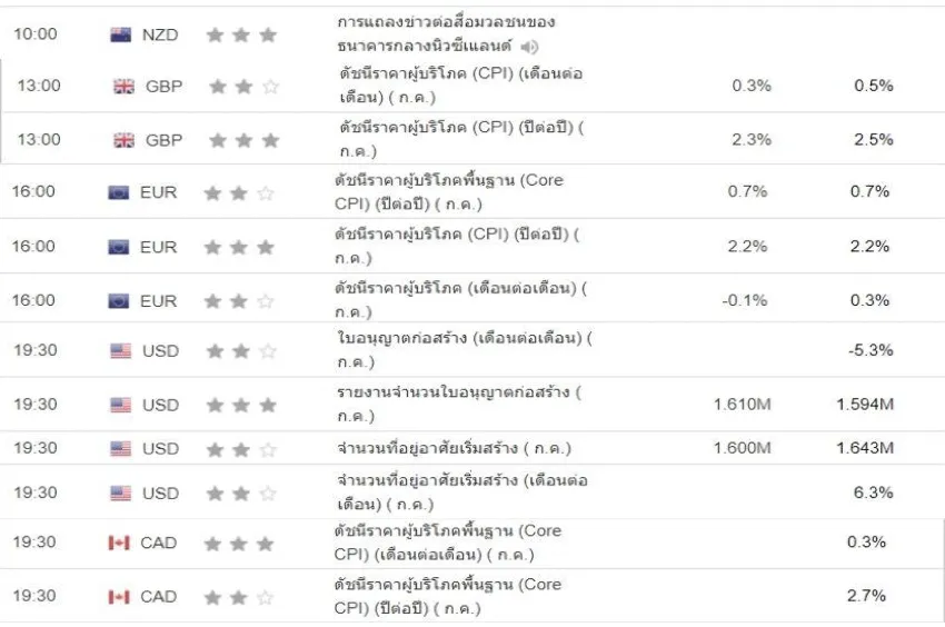 Screen Screen