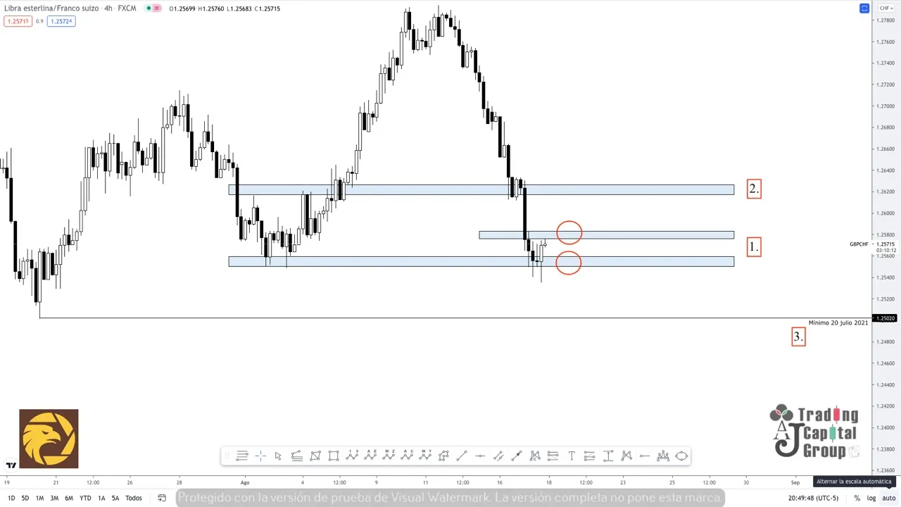 8.18GBPCHF.jpeg 8.18GBPCHF.jpeg