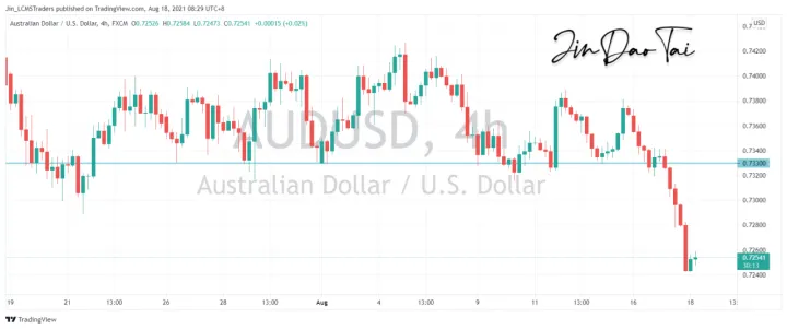 <b>USD/JPY image.png