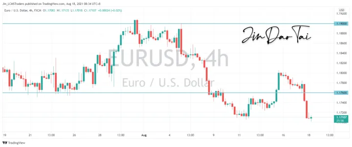<b>GBP/USD image.png