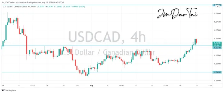 <b>GBP/JPY image.png