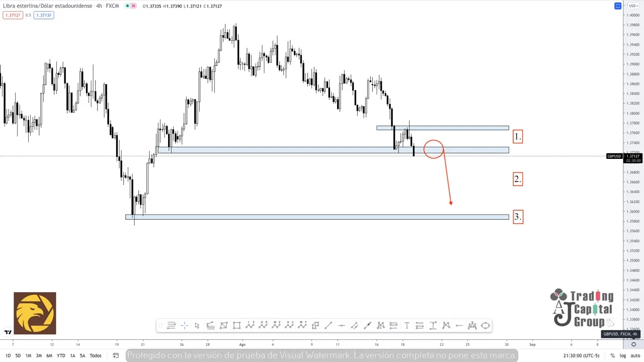 8.19GBPUSD.jpeg 8.19GBPUSD.jpeg