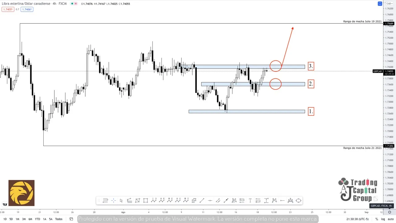 8.19GBPCAD.jpeg 8.19GBPCAD.jpeg