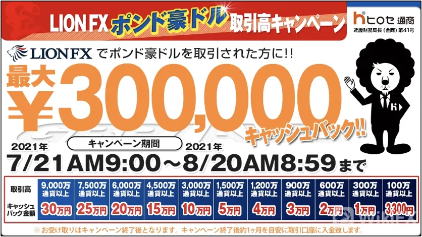 wikifx wikifx