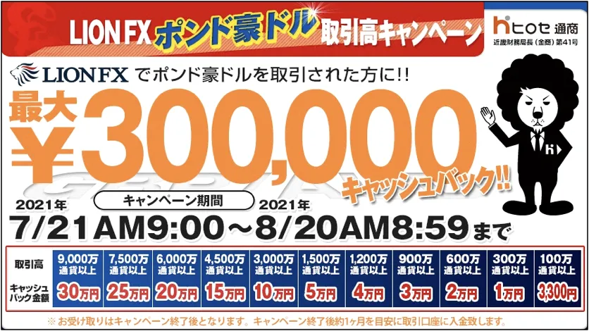 wikifx wikifx