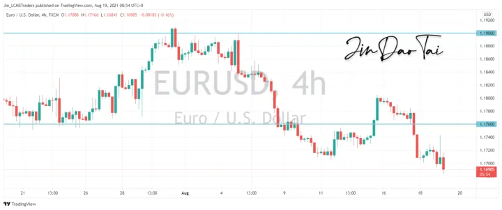 <b>GBP/USD image.png