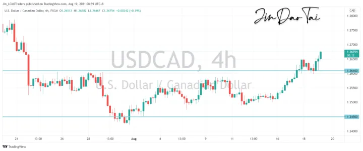 <b>GBP/JPY image.png