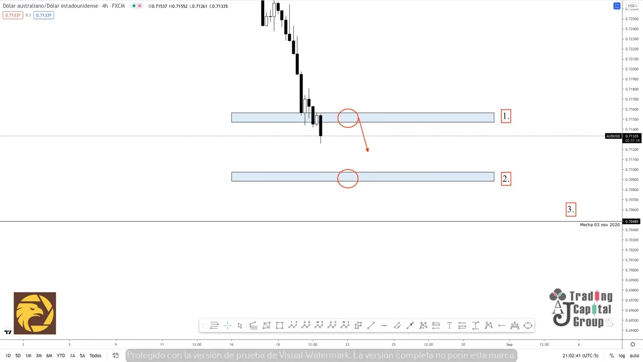 8.20AUDUSD.jpeg 8.20AUDUSD.jpeg