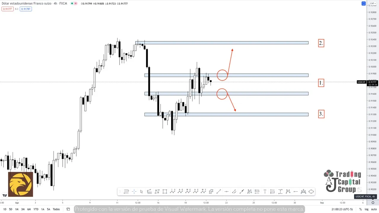 8.20USDCHF.jpeg 8.20USDCHF.jpeg