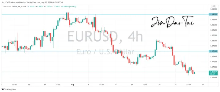 <b>GBP/USD image.png