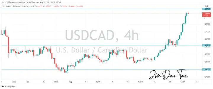 <b>GBP/JPY image.png