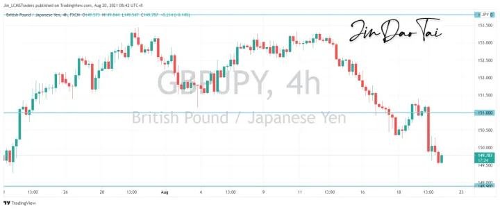 <b>EUR/JPY image.png