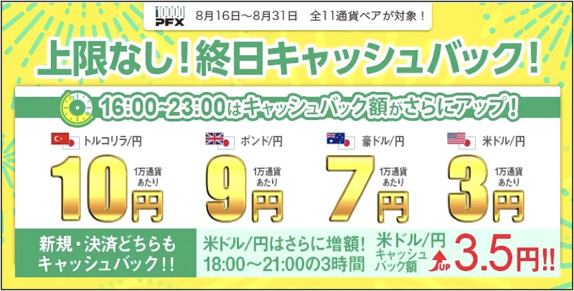 wikifx wikifx