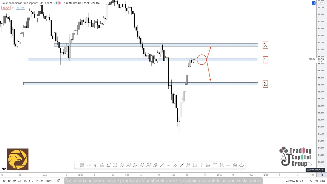 8.24CADJPY.jpeg 8.24CADJPY.jpeg
