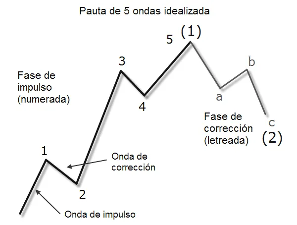 chp3-CapB03-2.png chp3-CapB03-2.png