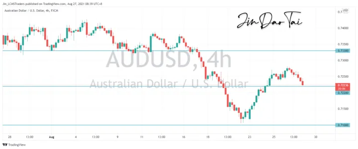 <b>USD/JPY image.png