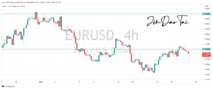 <b>GBP/USD image.png