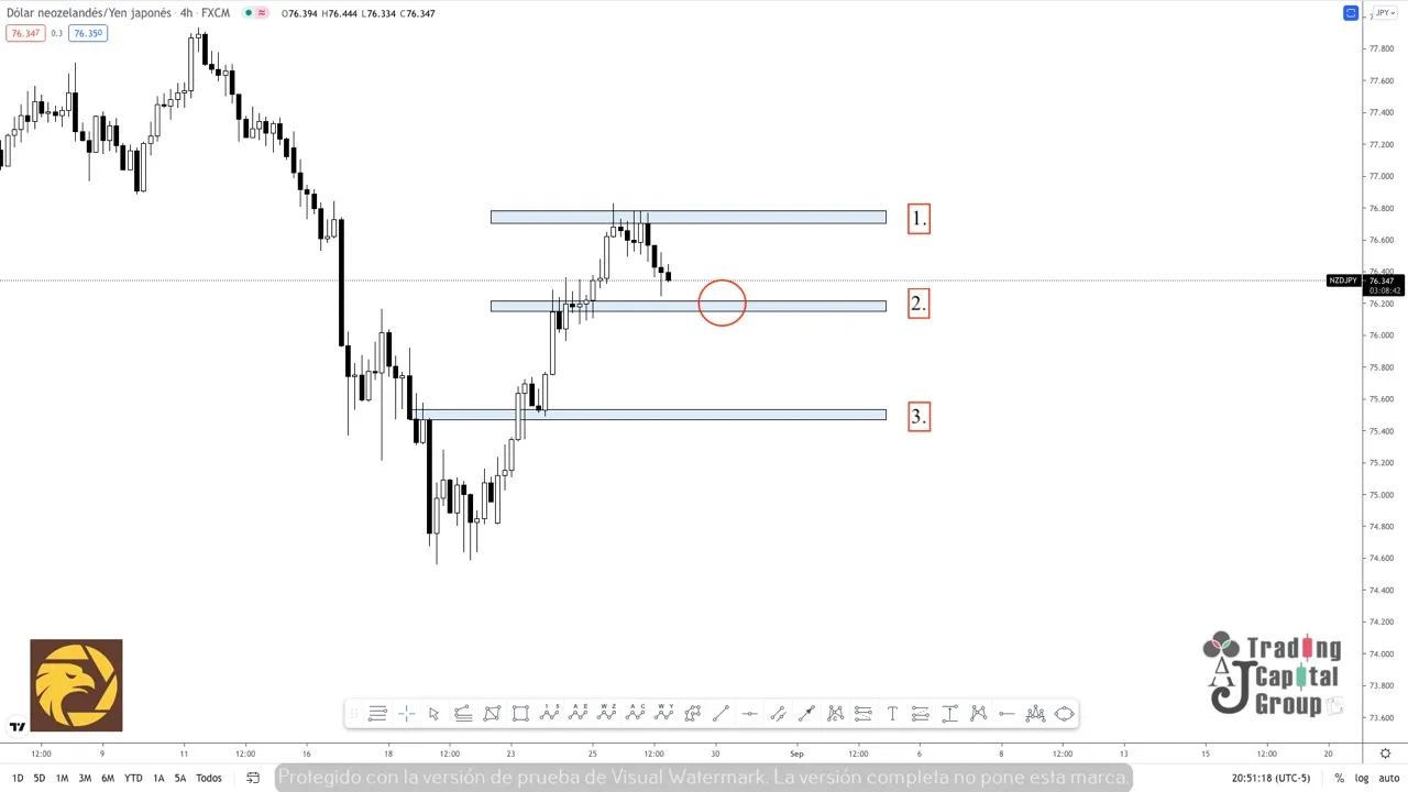 8.27NZDJPY.jpeg 8.27NZDJPY.jpeg