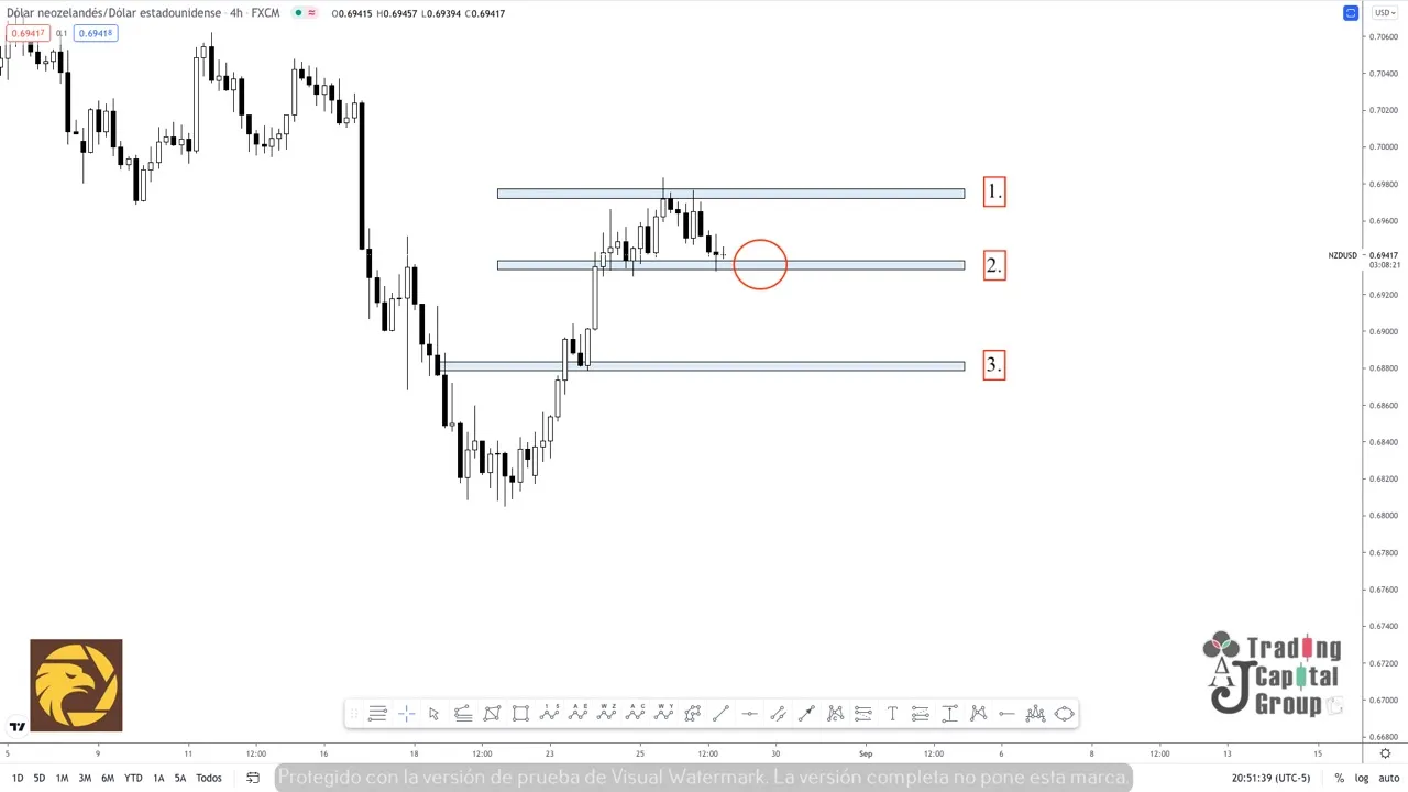 8.27NZDUSD.jpeg 8.27NZDUSD.jpeg
