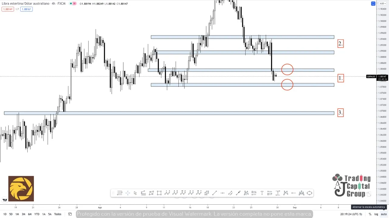 8.30GBPAUD.jpeg 8.30GBPAUD.jpeg