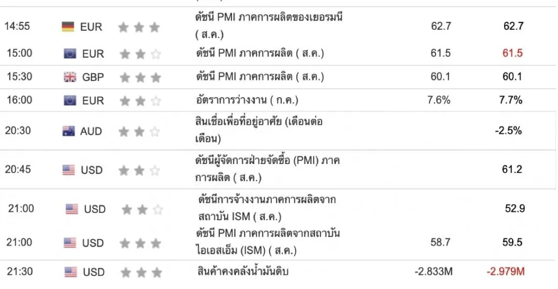 Screen Screen