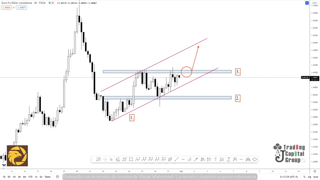 9.1EURCAD.jpeg 9.1EURCAD.jpeg