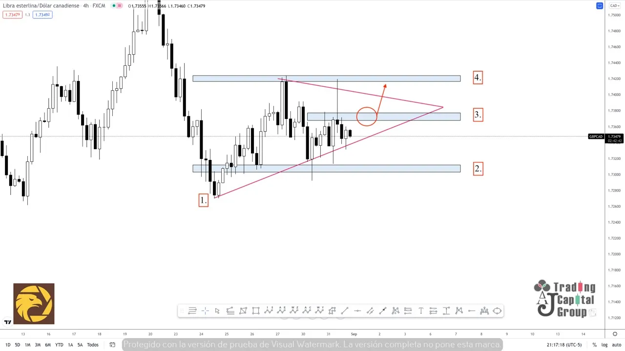 9.1GBPCAD.jpeg 9.1GBPCAD.jpeg