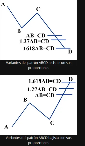 screenshot-www.tecnicasdetrading.com-2021.09.02-02_23_19.png