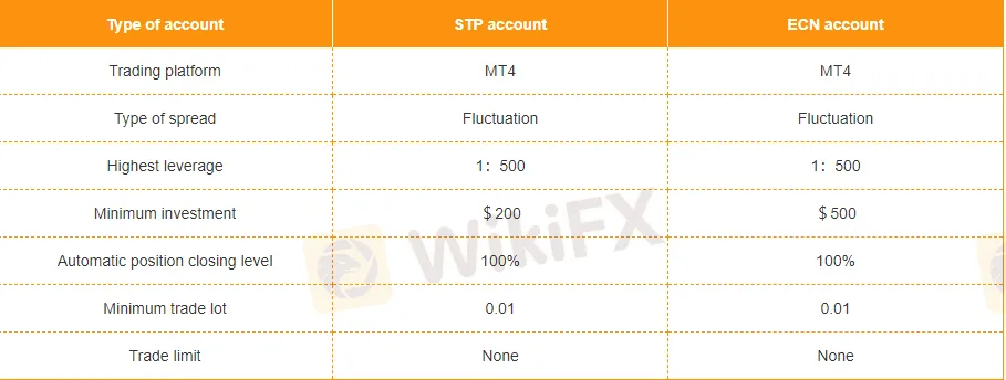 minimum-deposit 
