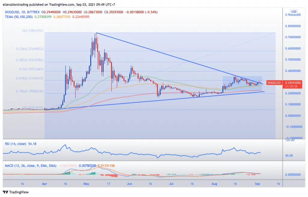 chart.png chart.png